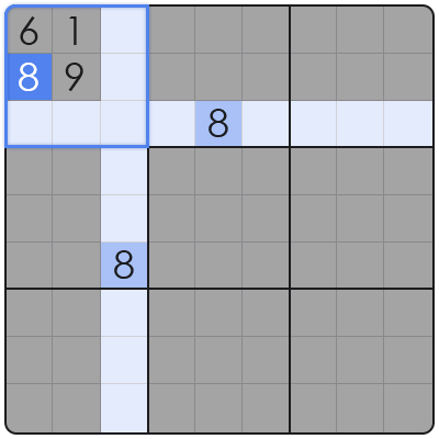 what to do when stuck on sudoku